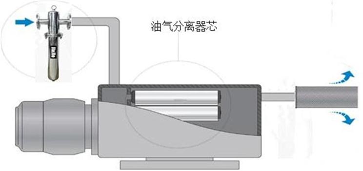 xx新負(fù)壓