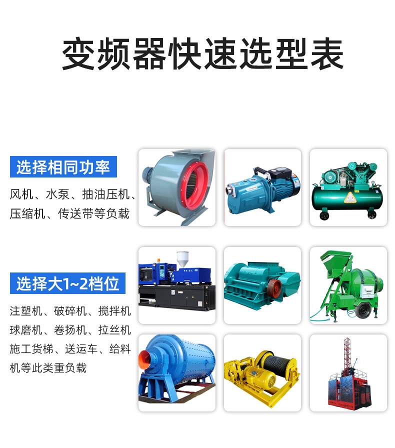 變頻器選型表