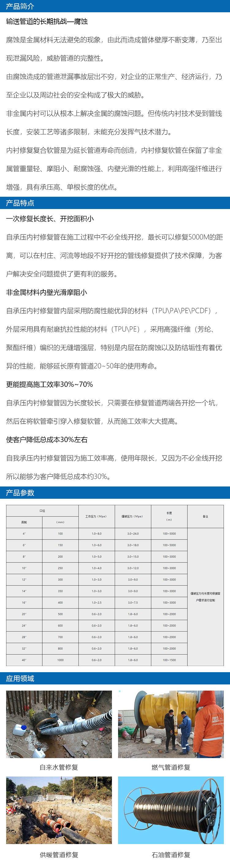 內襯修復復合軟管