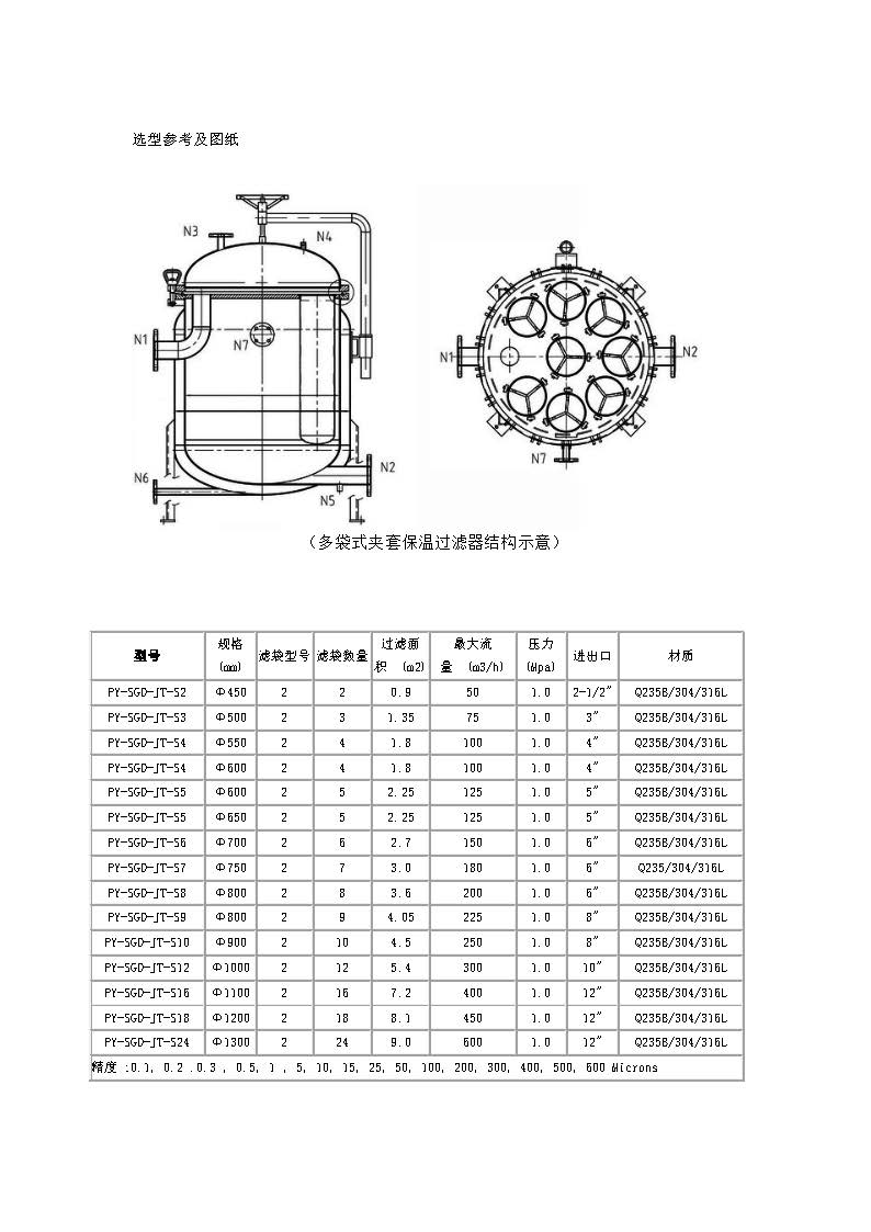 夾套保溫多袋式過濾器_頁面_2