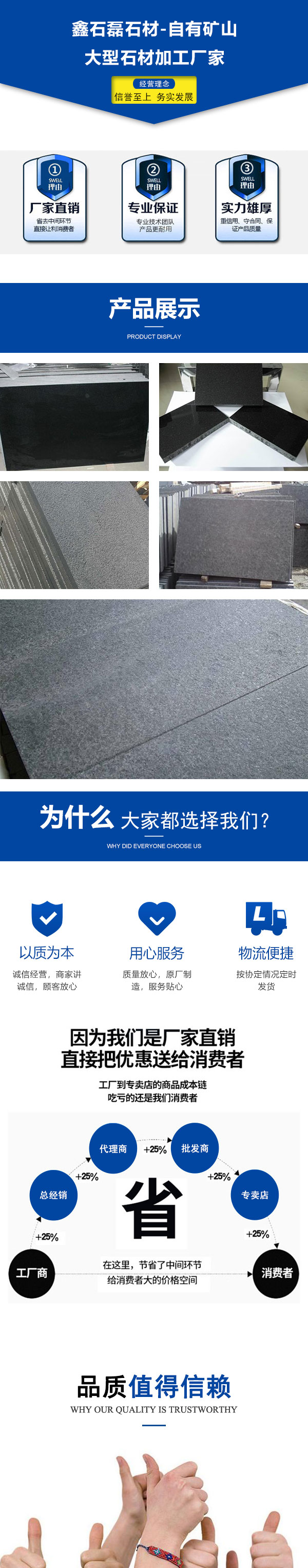 詳情