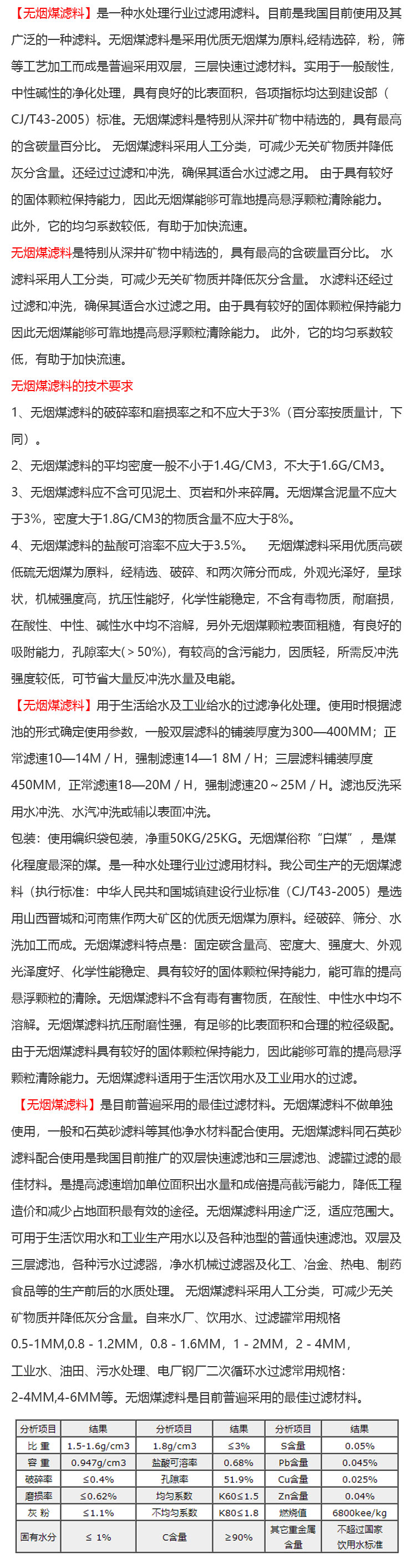 無煙煤濾料