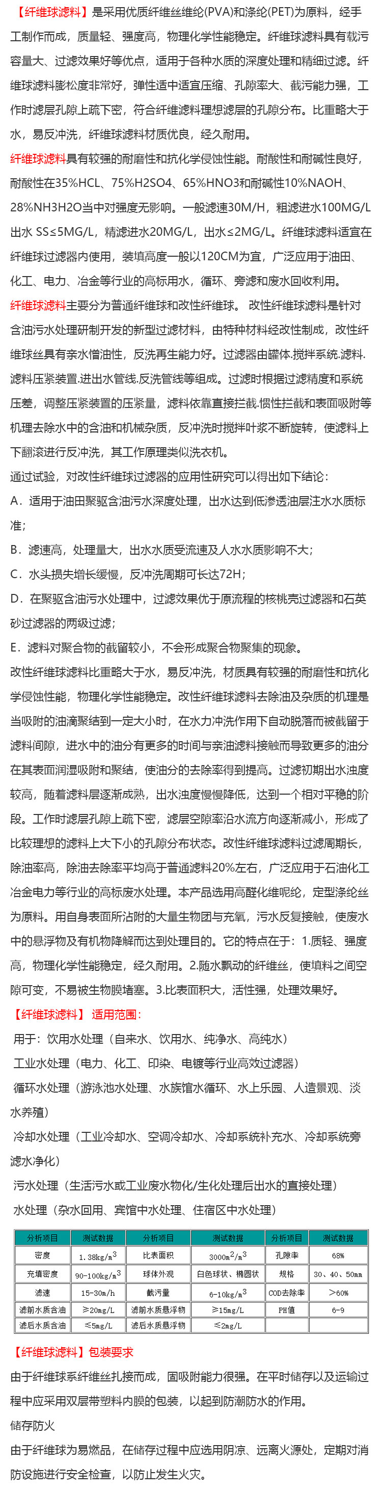 纖維球?yàn)V料