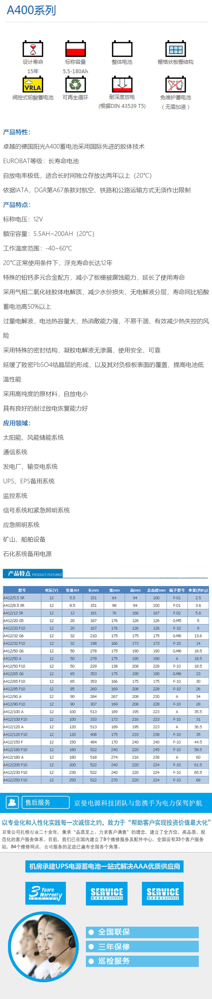 德國陽光蓄電池A412系列