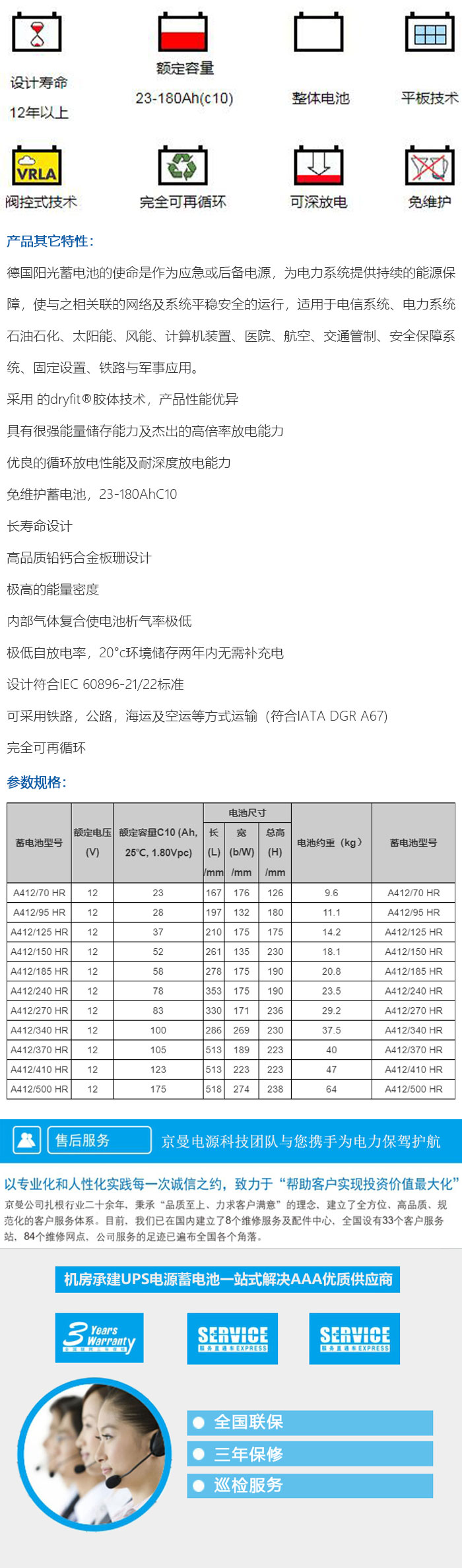 德國陽光A400電池-A400HR系列