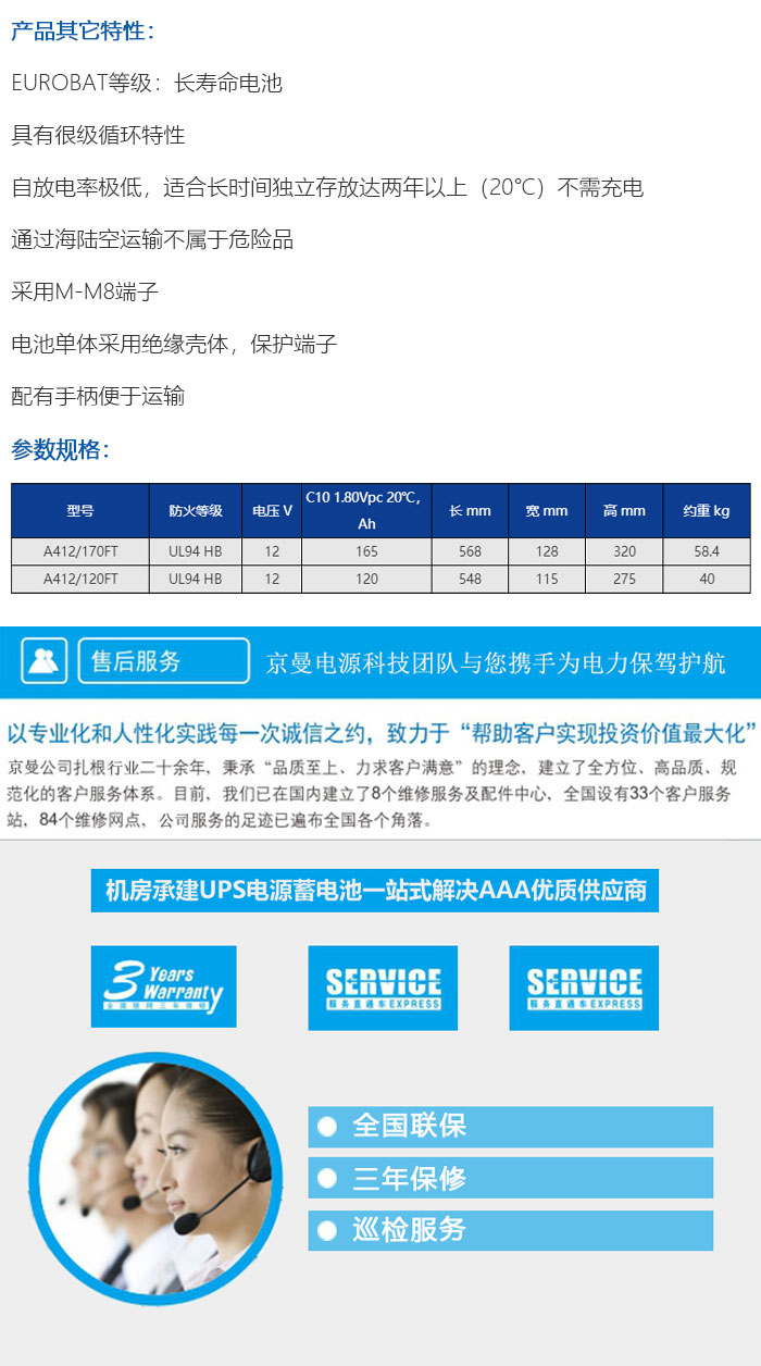 德國陽光蓄電池-A400FT系列