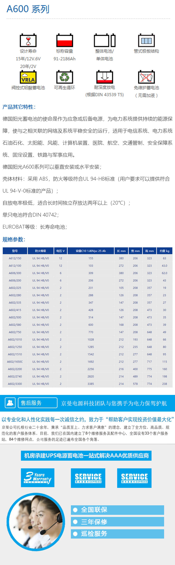 德國陽光A600電池