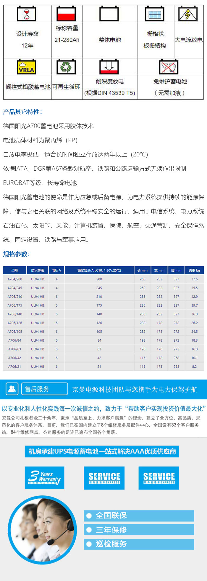 德國陽光A700電池