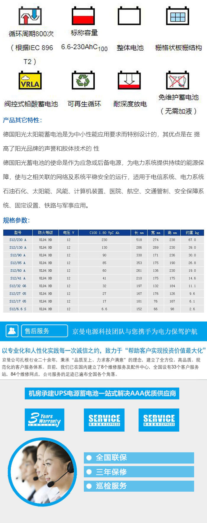 德國陽光蓄電池Solar系列
