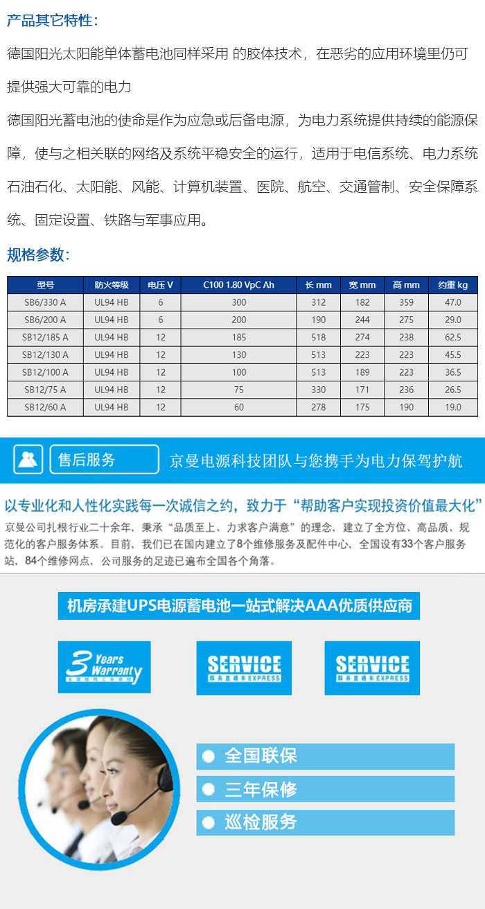 德國陽光蓄電池-Solar-Block-系列