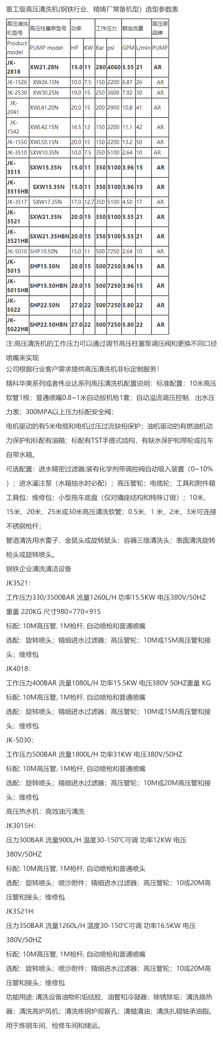 重工級高壓清洗機(鋼鐵行業(yè)、精鑄廠常備機型）