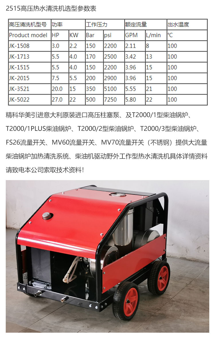 2515高壓熱水清洗機