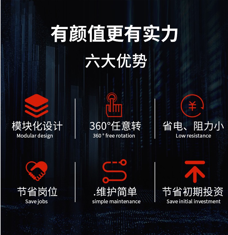 詳情2