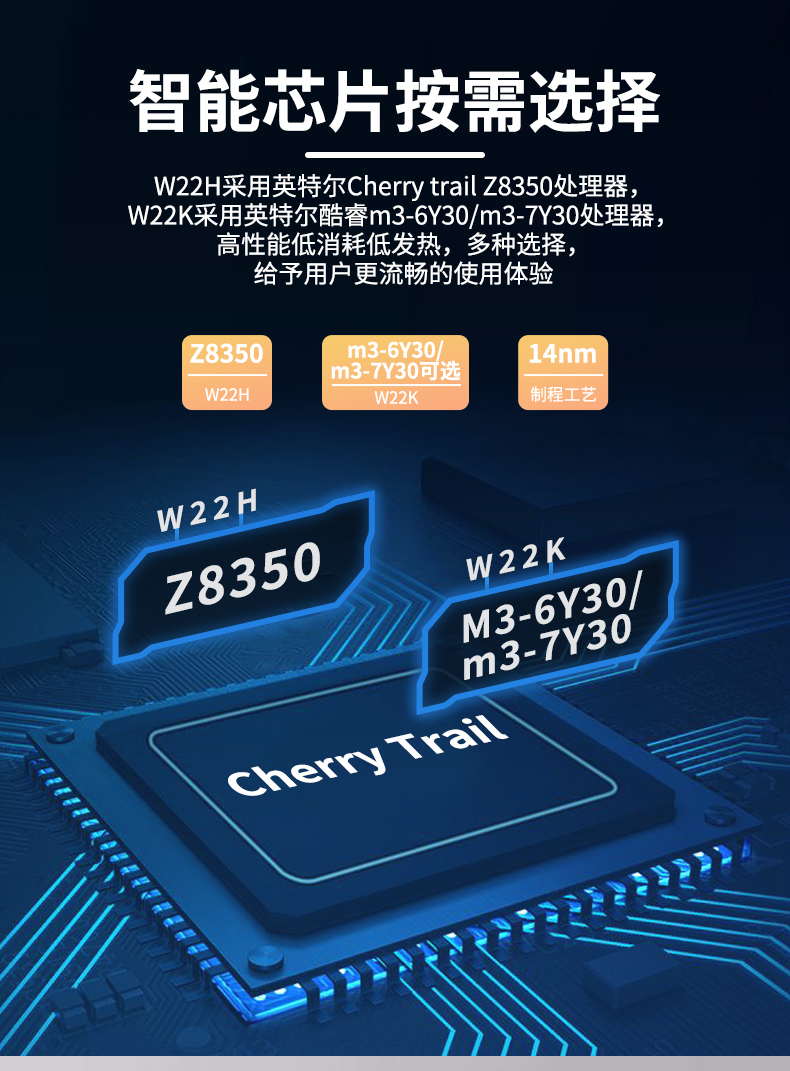 三防大平板電腦