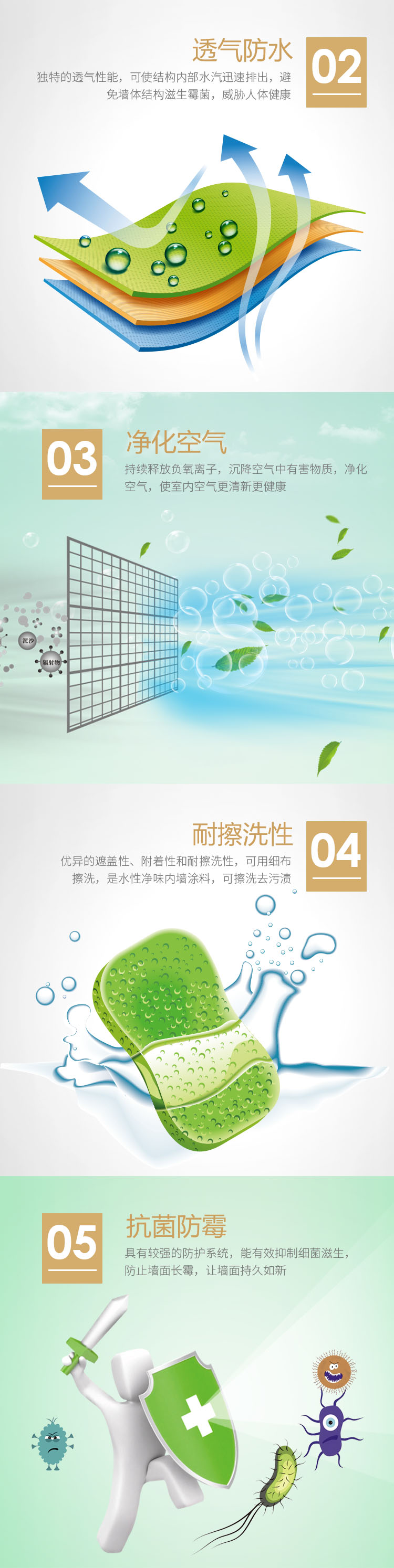 負離子墻面漆-3