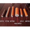 礦物絕緣防火電纜系列BTTZ、YTTW、BTTRZ、BTLY、NG-A、BBTRZ