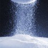 氣相二氧化硅