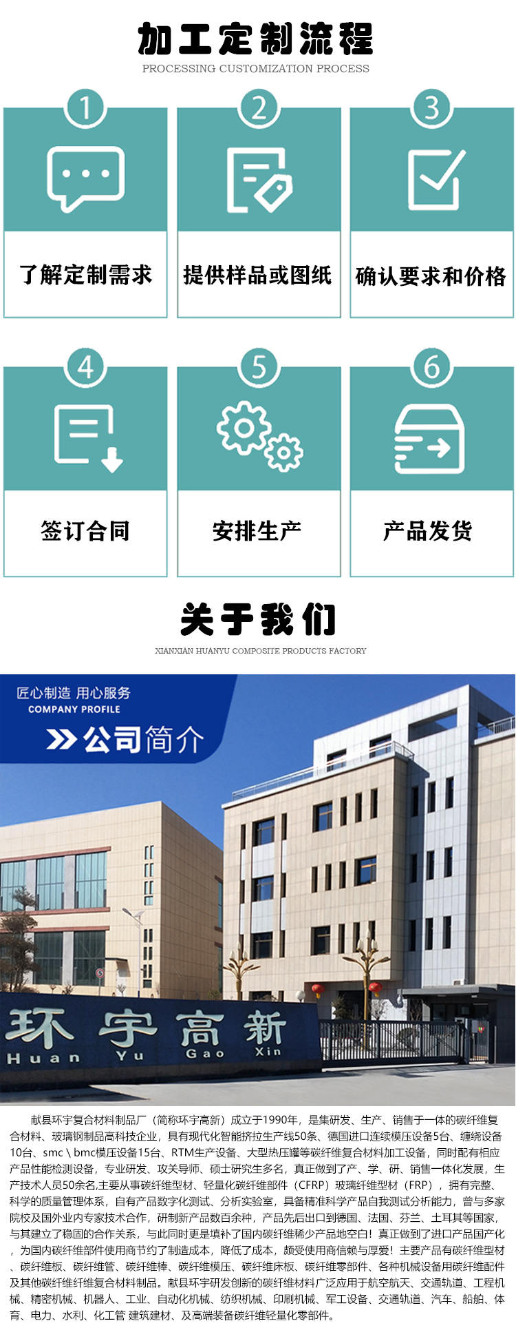 2玻纖棒詳情_（小于500k）jpg