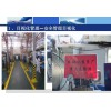 【目視化管理】6S現場定置管理的規定