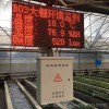 RN-WPK16/32 溫室大棚自動控制系統
