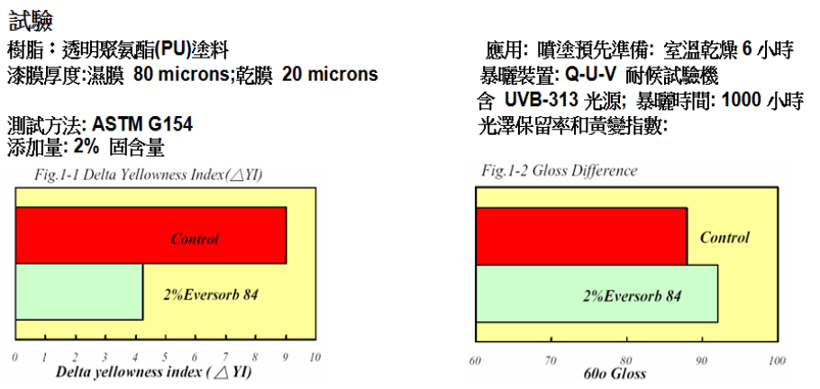 屏幕截圖 2022-08-08 183823