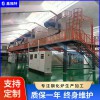 鑫福特 平板玻璃加硬爐 節能鋼化爐 性能穩定 售后完善