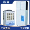 供應(yīng)工業(yè)冷風(fēng)機(jī)環(huán)保空調(diào) 廠房車間通風(fēng)降溫設(shè)備 省電節(jié)能