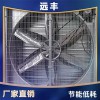 負(fù)壓風(fēng)機(jī)廠房降溫工程真實工廠直接供 水空調(diào) 遠(yuǎn)豐通風(fēng)設(shè)備