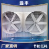 遠(yuǎn)豐通風(fēng)負(fù)壓排煙風(fēng)機(jī)生產(chǎn)廠家園藝溫室大棚通風(fēng)降溫畜牧場降溫